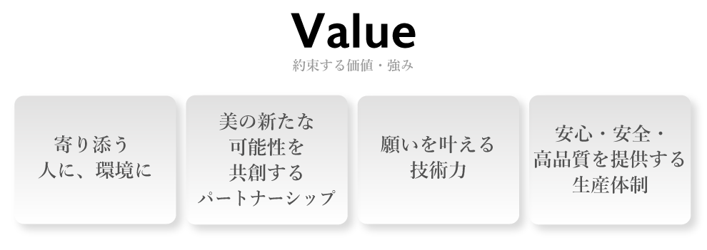 Value 約束する価値・強み