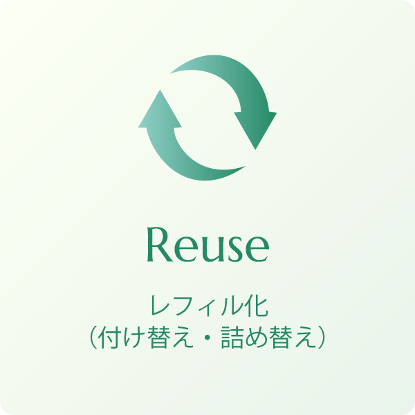 Reuse